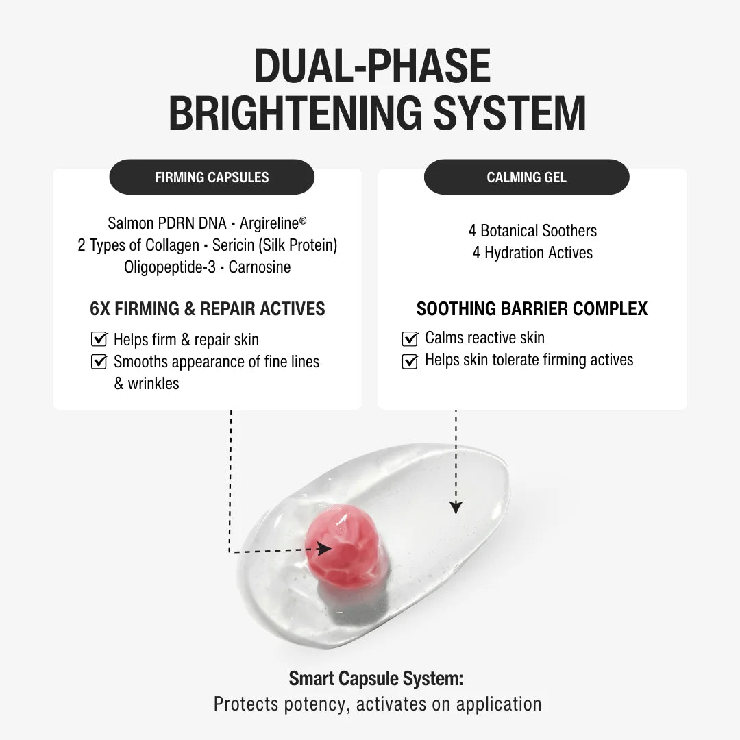 Salmon DNA PDRN Anti-Aging Firming Capsule Cream
