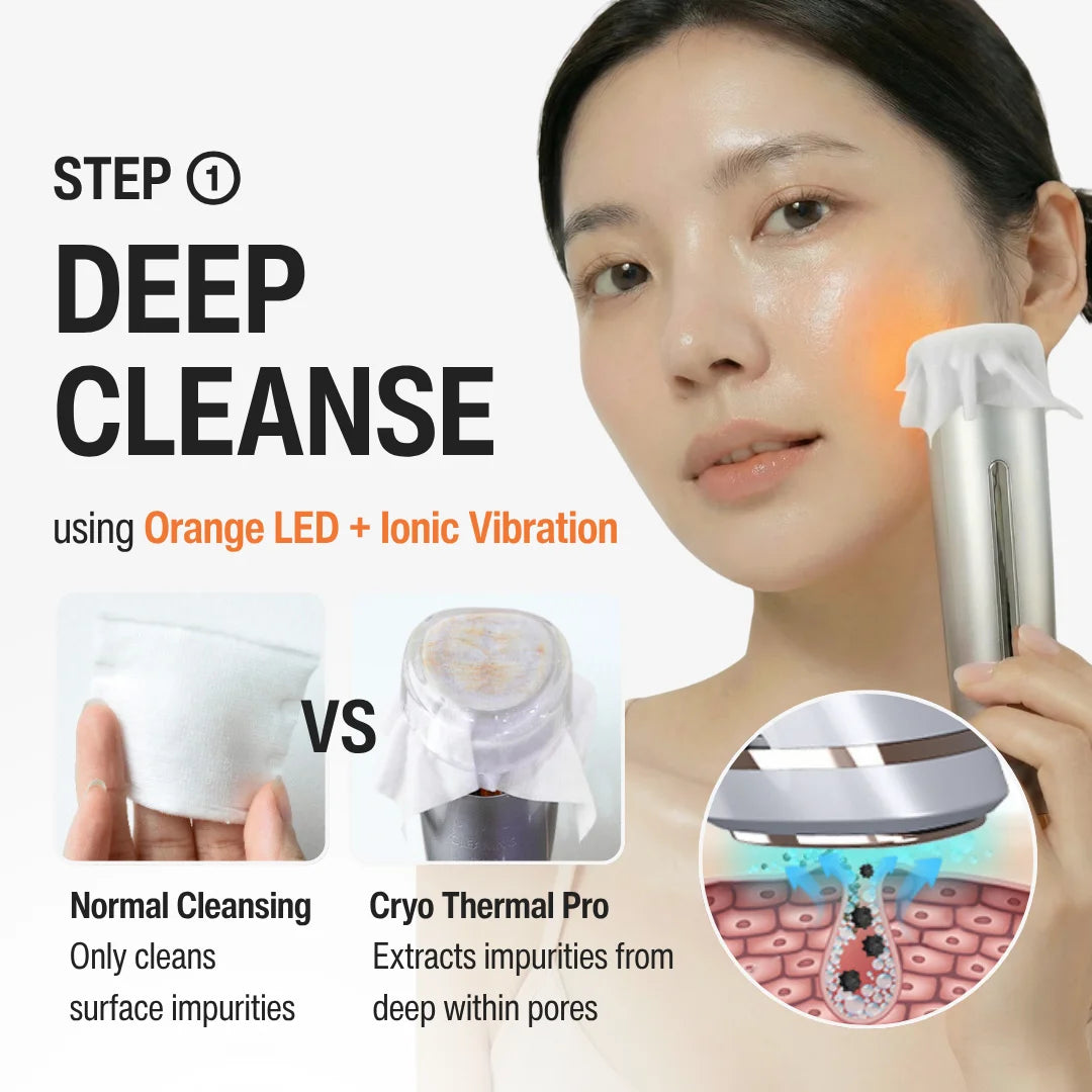 CRYO THERMAL PRO DEVICE