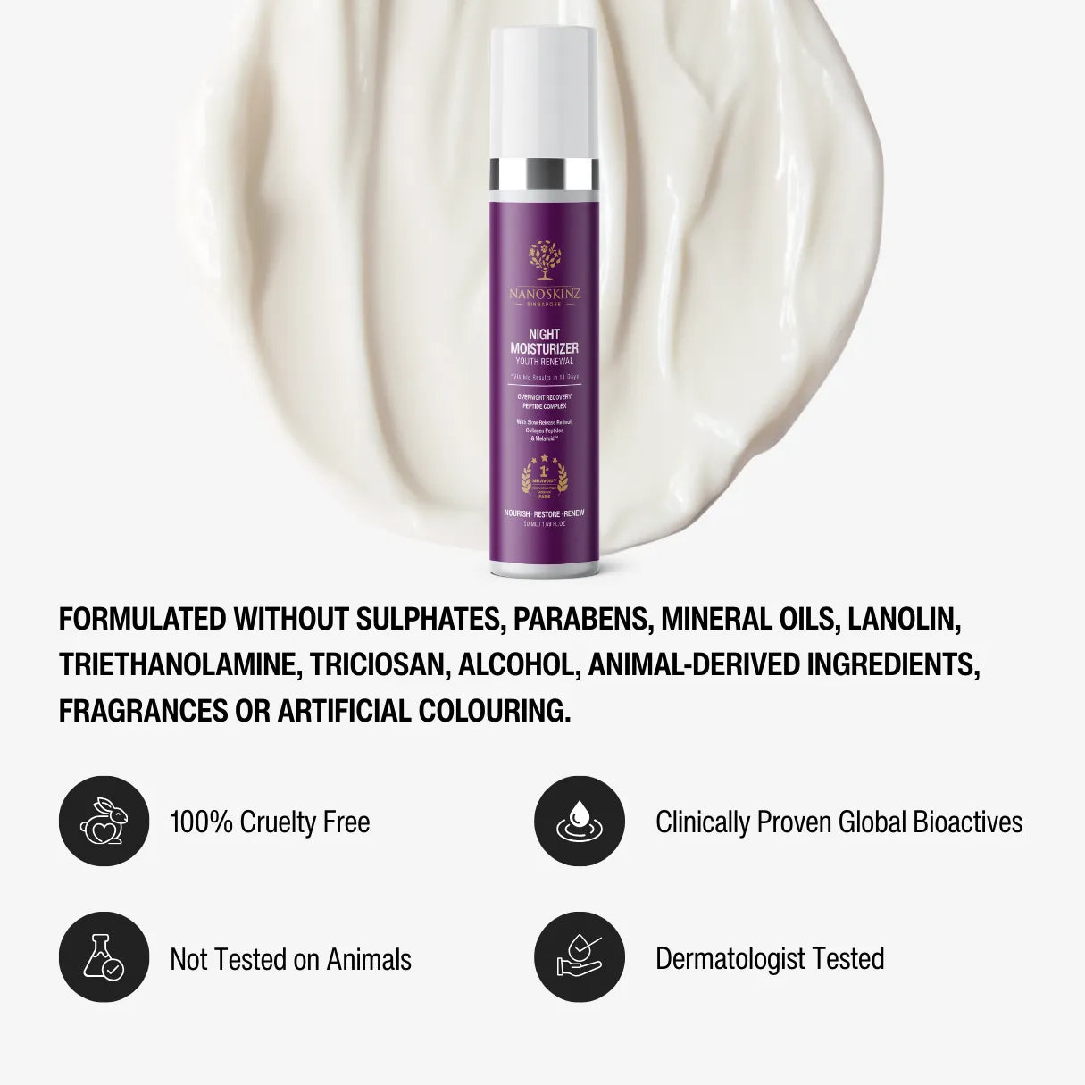 1% RETINOL NIGHT MOISTURIZER | YOUTH RENEWAL STEP 05