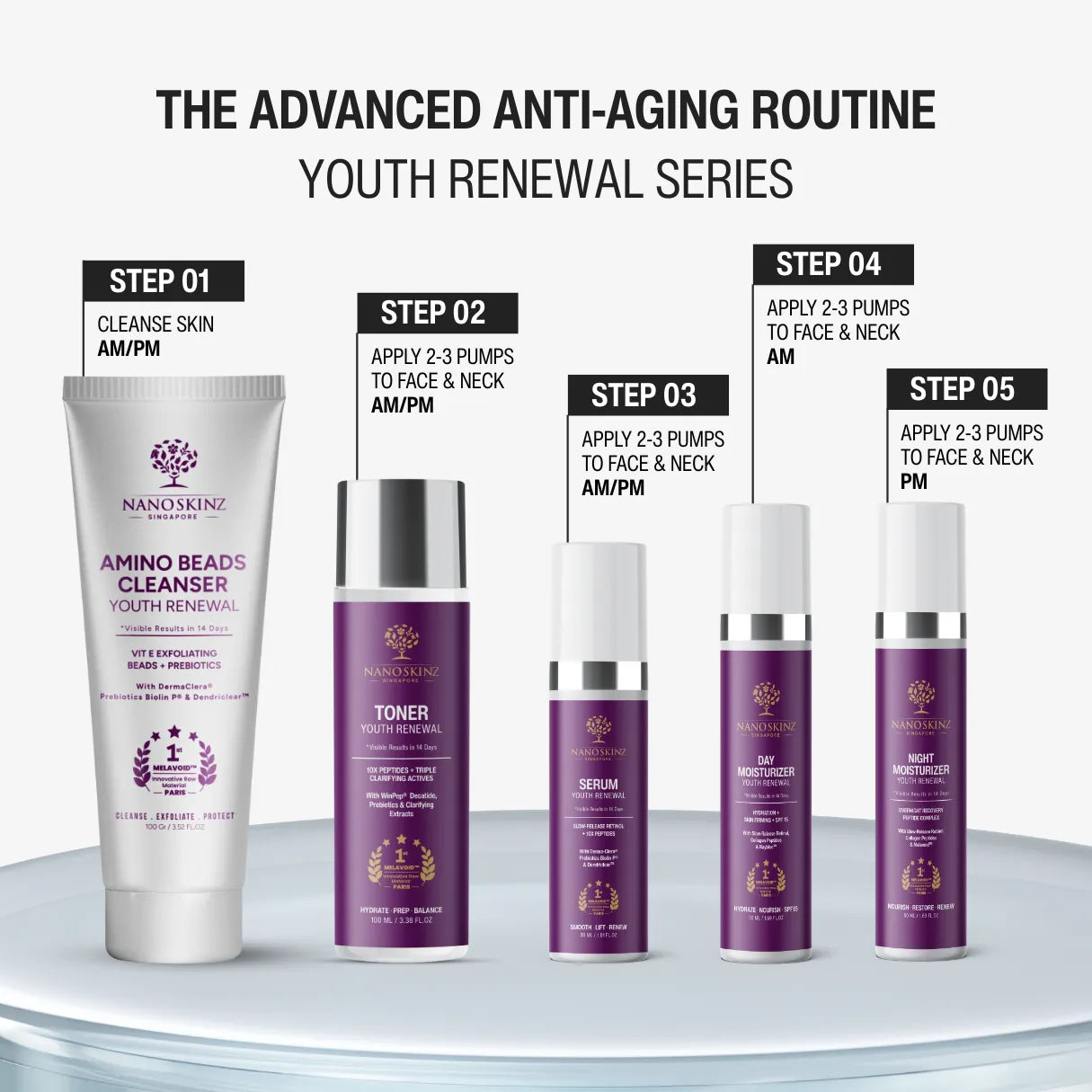 1% RETINOL DAY MOISTURIZER SPF 15 | YOUTH RENEWAL STEP 04