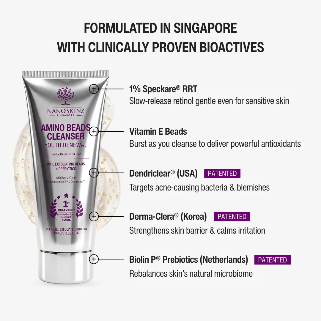 1% RETINOL RENEWAL DUO | YOUTH RENEWAL