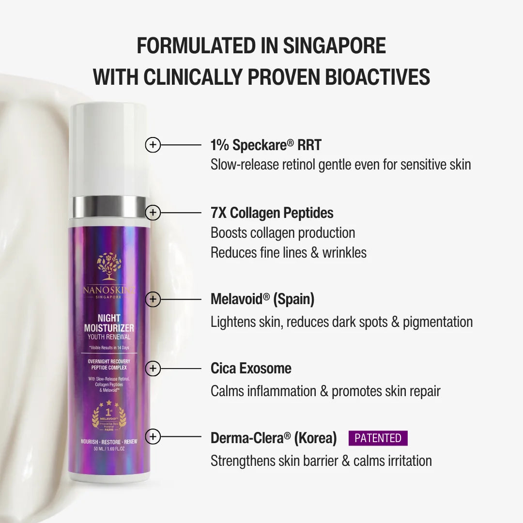 YOUTH RENEWAL LUNAR GLOW SET