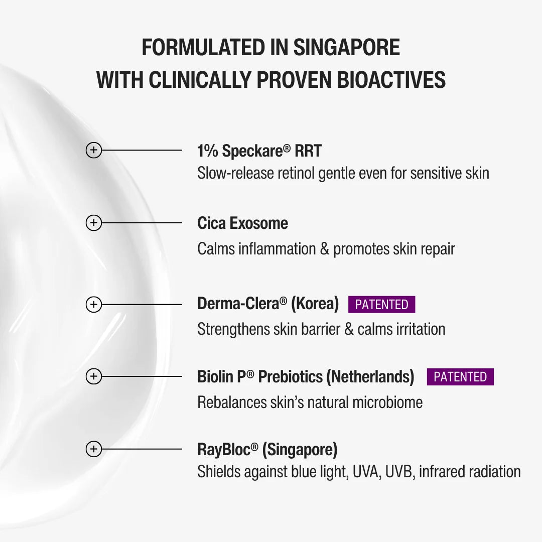 1% RETINOL DAY MOISTURIZER SPF 15 | YOUTH RENEWAL STEP 04