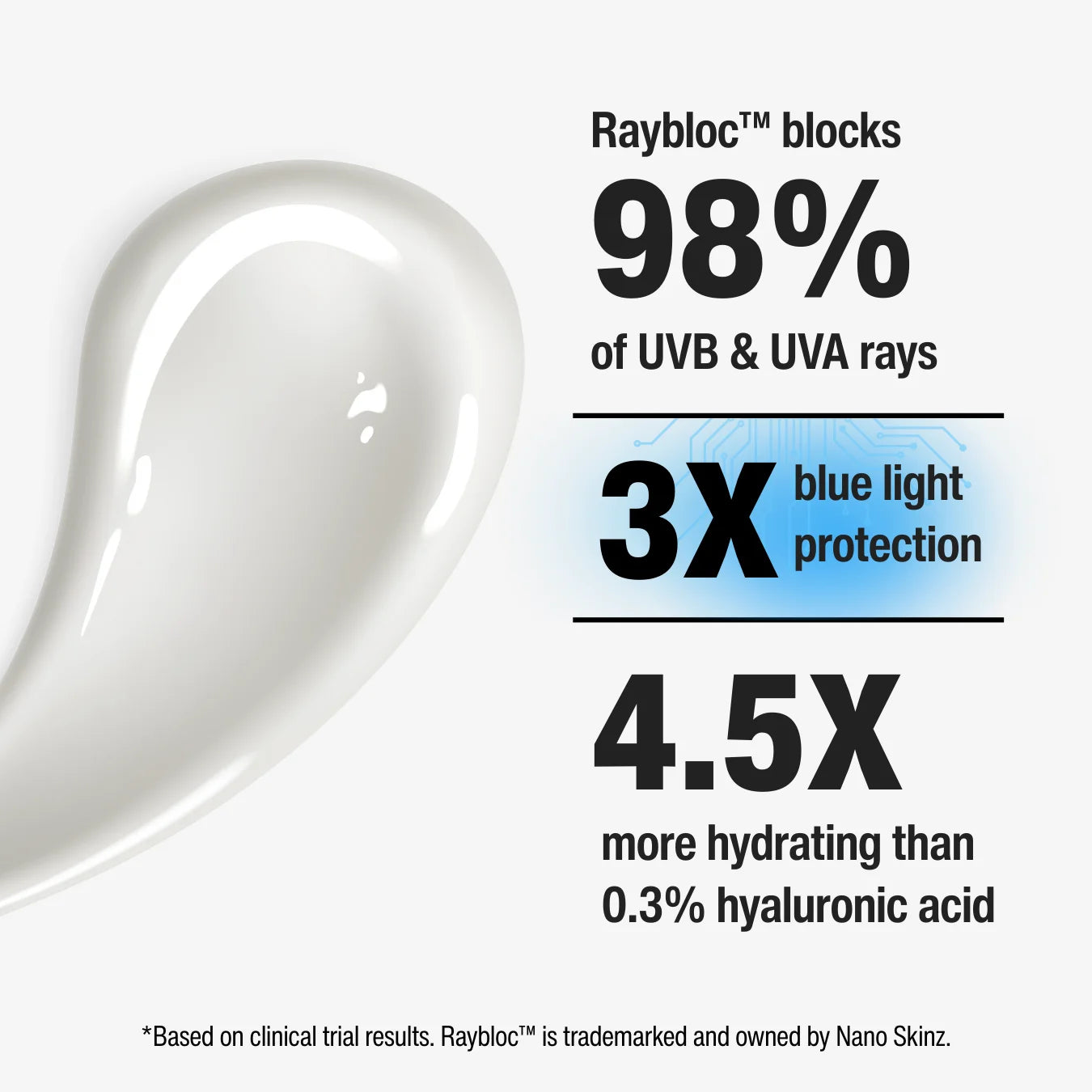 1% RETINOL DAY MOISTURIZER SPF 15 | YOUTH RENEWAL STEP 04