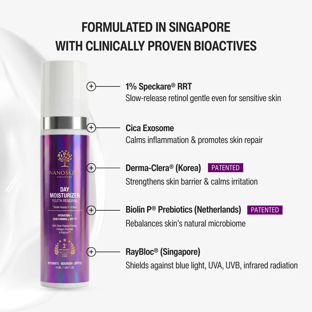 YOUTH RENEWAL LUNAR GLOW SET