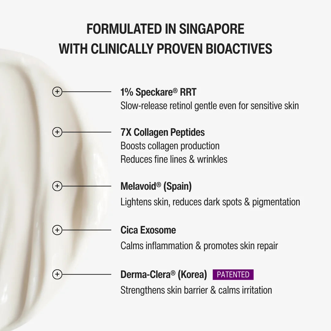 1% RETINOL NIGHT MOISTURIZER | YOUTH RENEWAL STEP 05