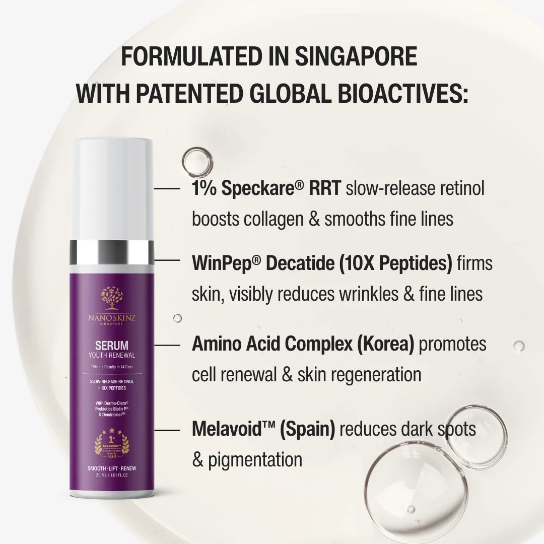 1% RETINOL RENEWAL DUO | YOUTH RENEWAL