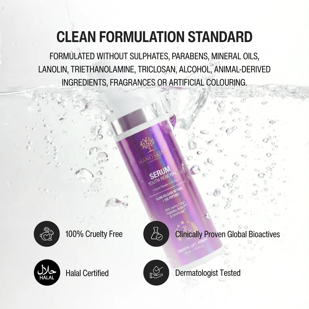 YOUTH RENEWAL LUNAR GLOW SET