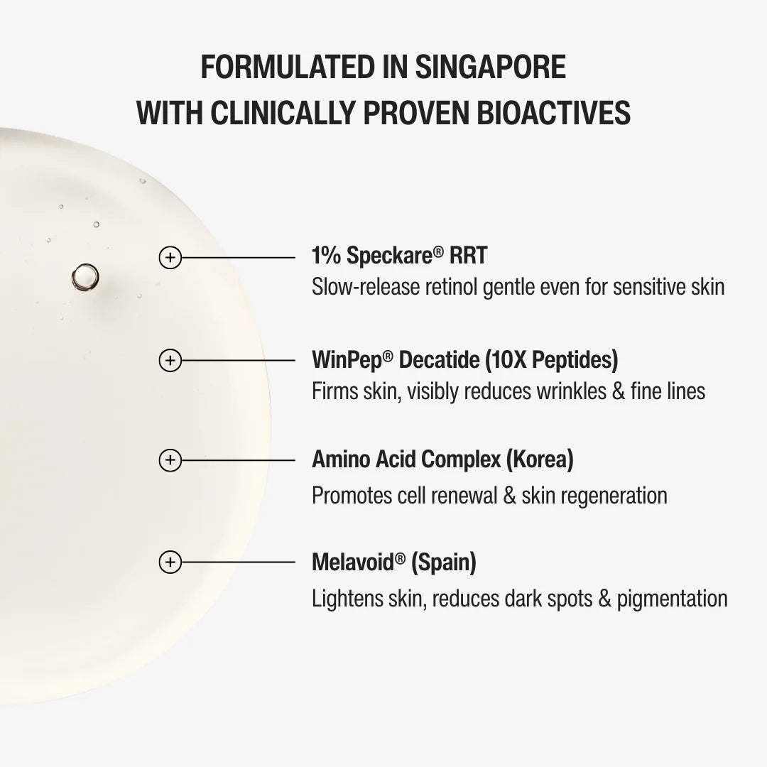 1% RETINOL SERUM | YOUTH RENEWAL STEP 03