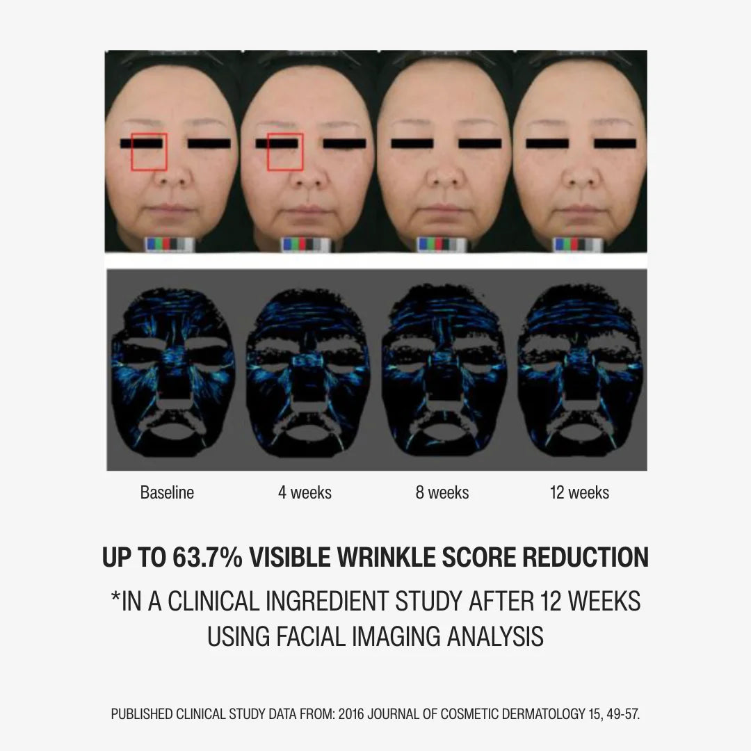 1% RETINOL CLEANSER | YOUTH RENEWAL STEP 01