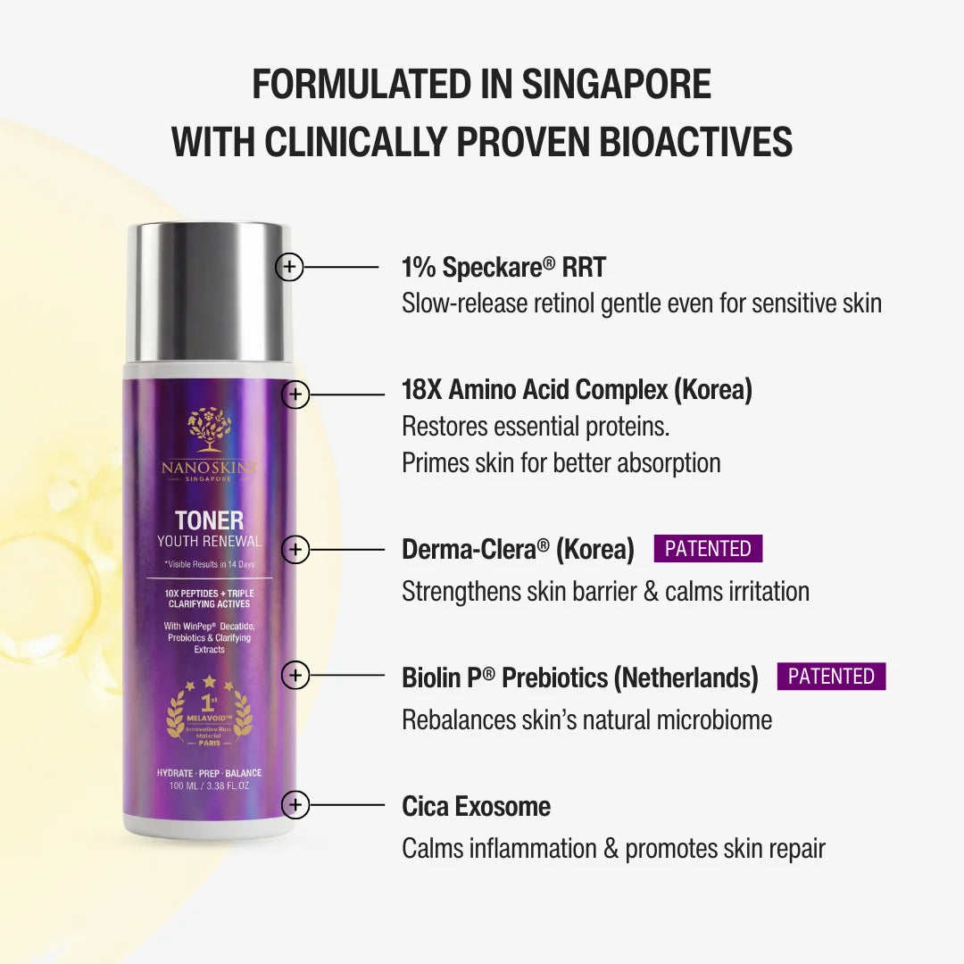 YOUTH RENEWAL LUNAR GLOW SET