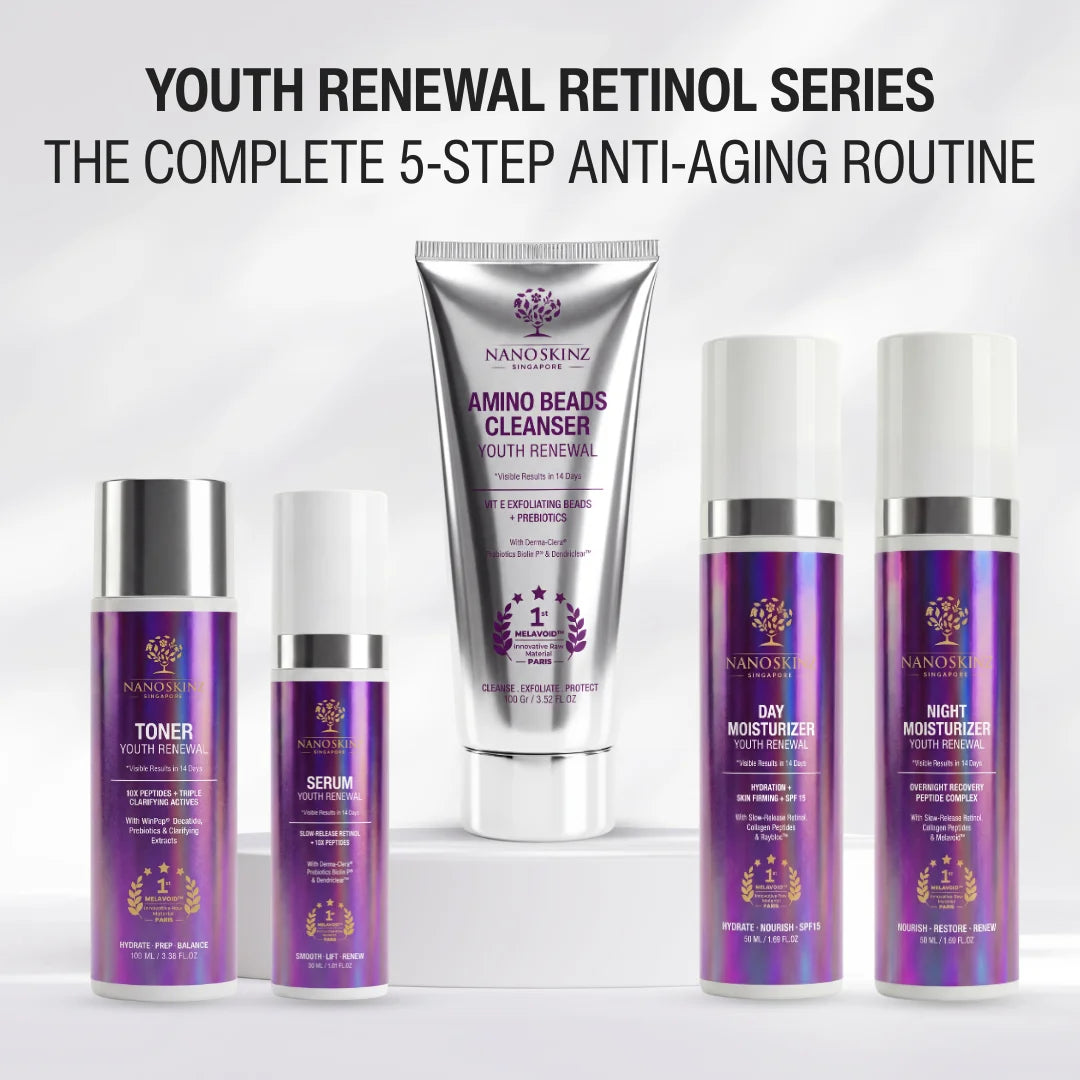 YOUTH RENEWAL RETINOL SET