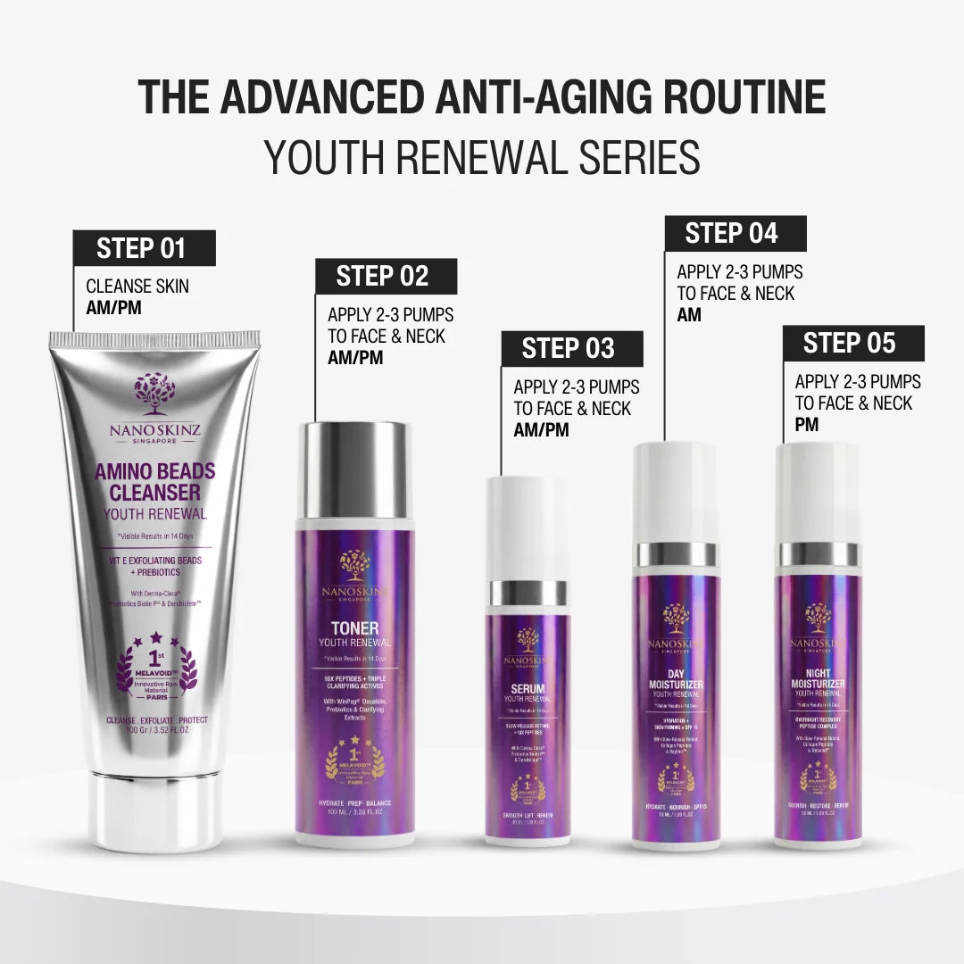 1% RETINOL CLEANSER | YOUTH RENEWAL STEP 01