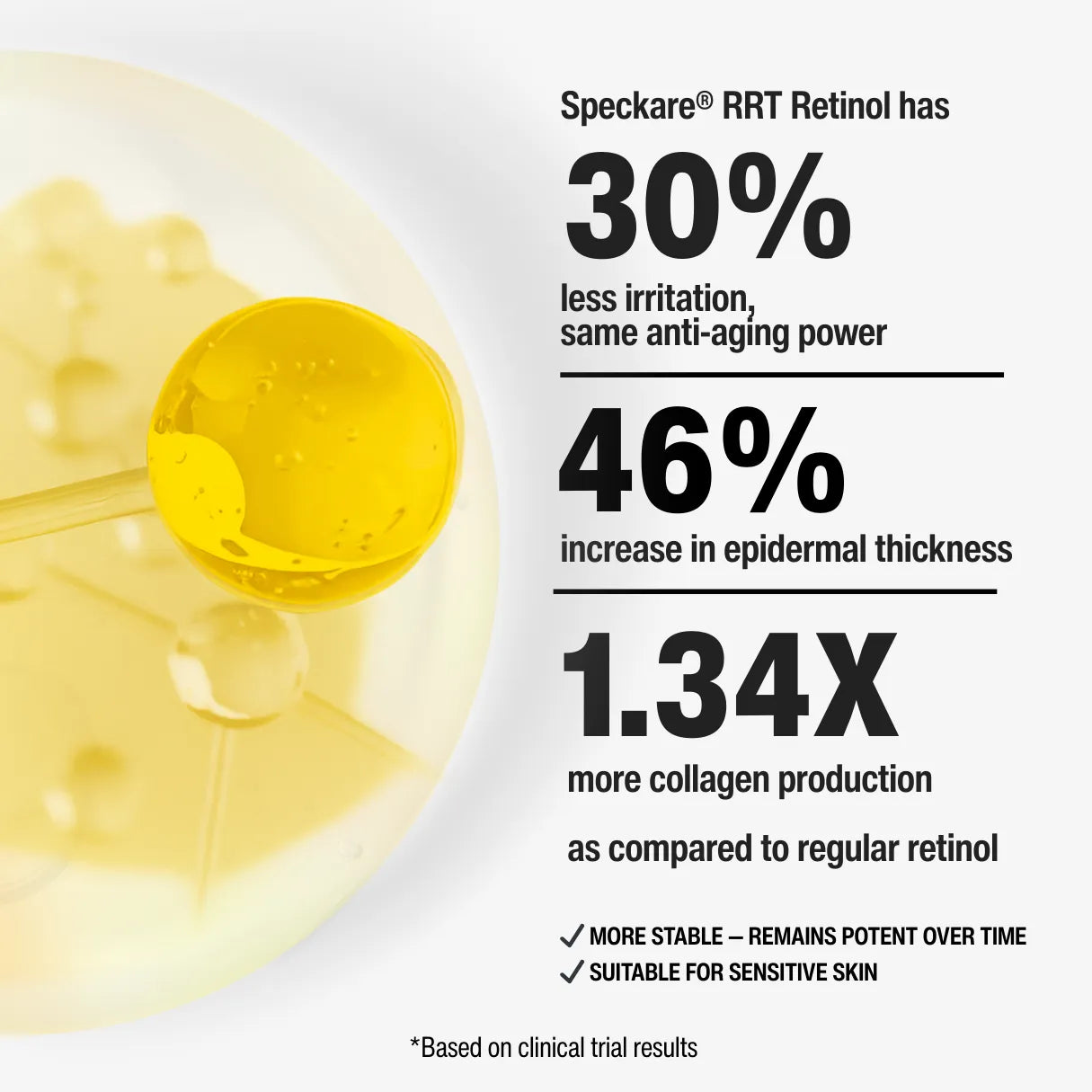 1% RETINOL SERUM | YOUTH RENEWAL STEP 03