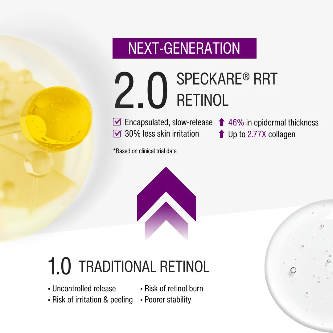 1% RETINOL CLEANSER | YOUTH RENEWAL STEP 01