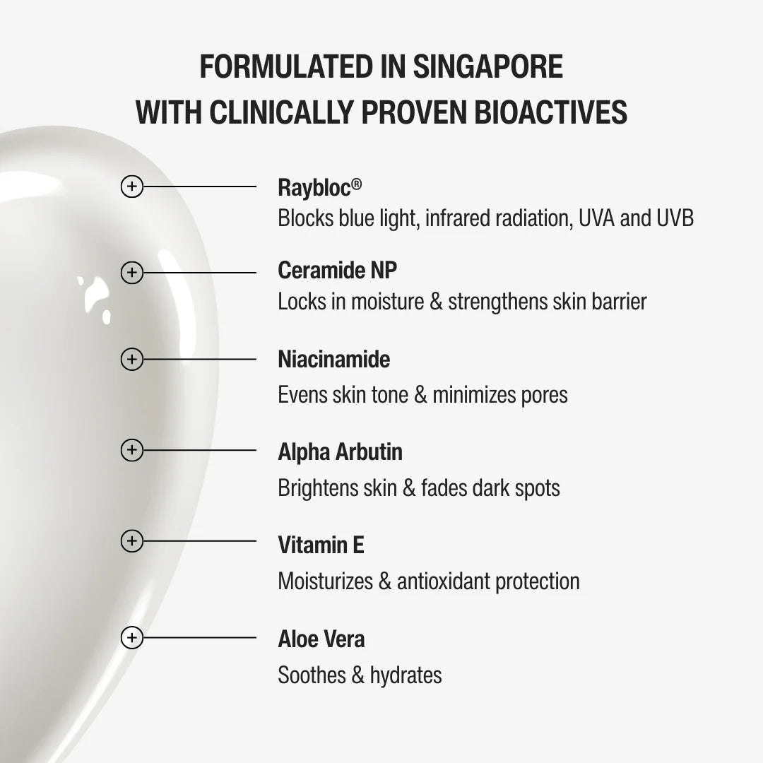 THE PERFECT SUNSCREEN SPF 50